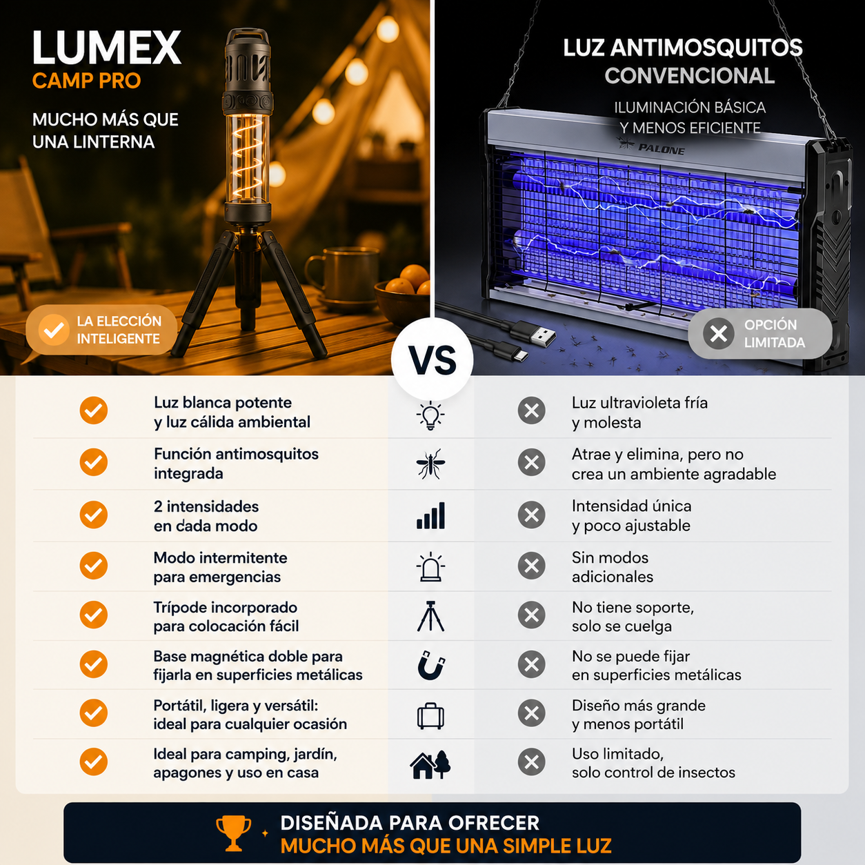 Linterna Lumex Camp Pro Antimosquitos