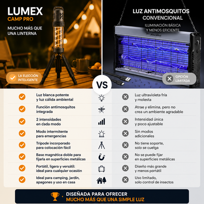 Linterna Lumex Camp Pro Antimosquitos