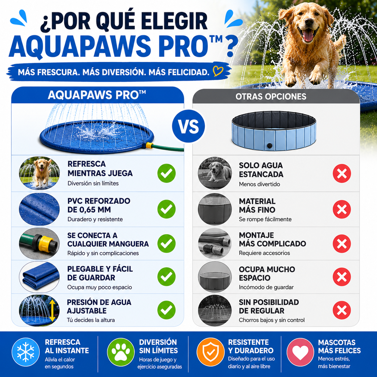 Piscina mascotas AquaPaws Pro™
